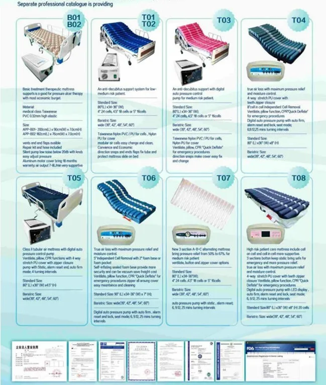 Pressure Ulcer Prevention And Therapy Mattress - Buy Ulcer Pressure Ulcer Prevention And Therapy Mattress - Buy Ulcer