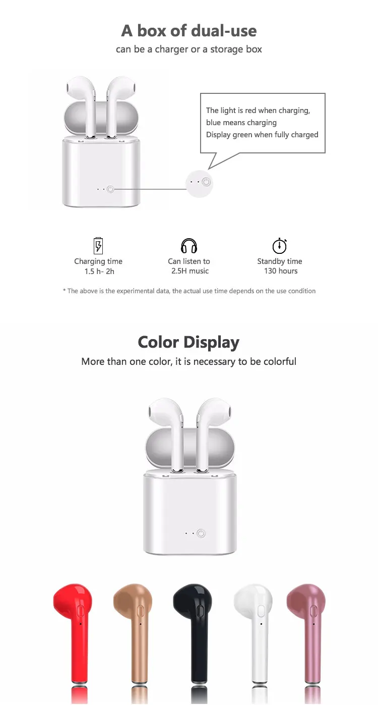 Top 10 Seller I7s TWS In Ear Wireless Earbuds With Charging Case