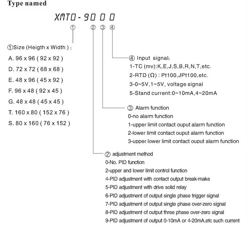 Xmtk 9000 инструкция температурный контроллер