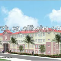 Top Build Elegant And Comfortable Luxury
