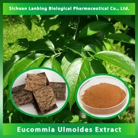 China Pharmaceutical And Chemical Research Chlorogenic