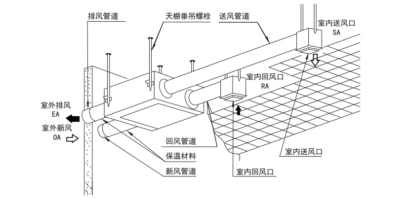 filtration fan