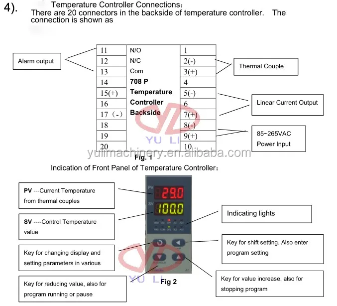 定量分析|熱処理マッフル炉仕入れ・メーカー・工場