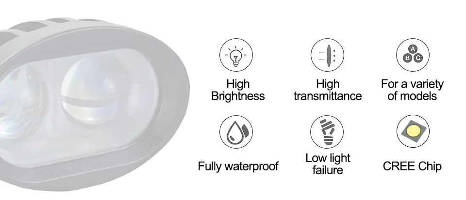  LED Work Light For ATV SUV Motorcycle Truck Boat 20W 12V Car Styling Spotlight Offroad Working Light Night Driving Lighting (2)