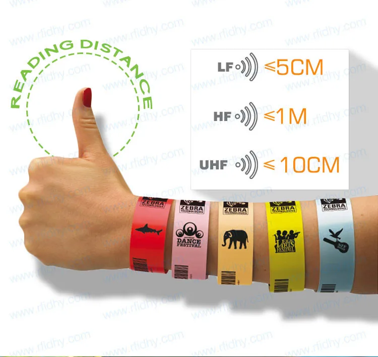RFID Disposable Paper Wristbands