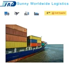 International freight forwarders in istanbul turkey