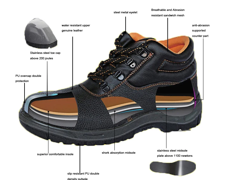 woodland safety shoes online