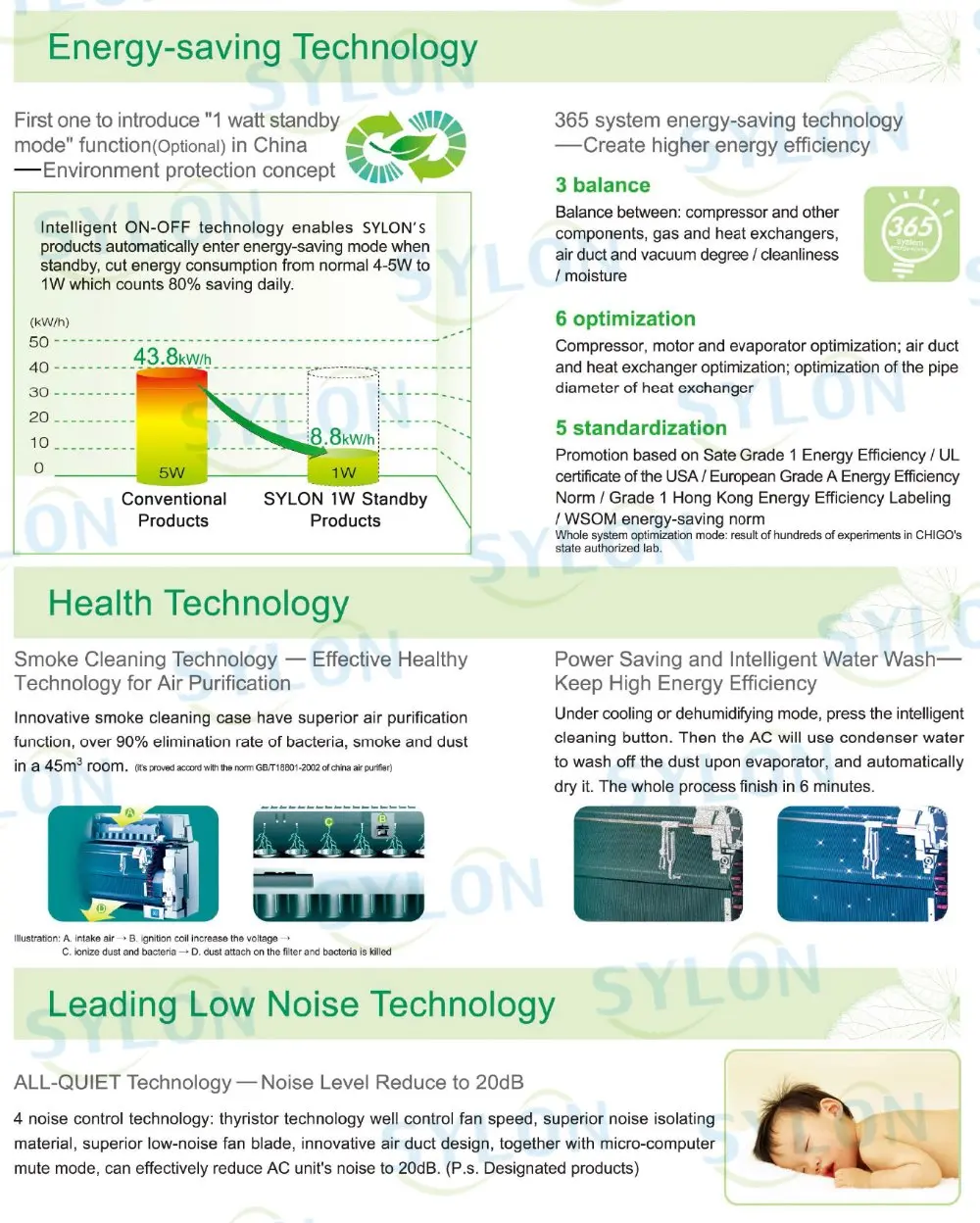 Type Small Air Conditioner, 220, 9000 - detail 8