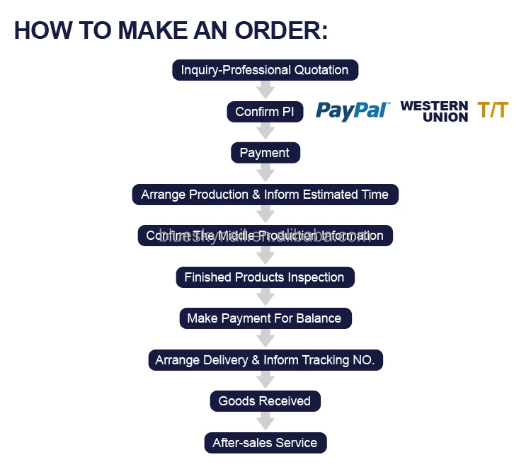 how to order_15.jpg