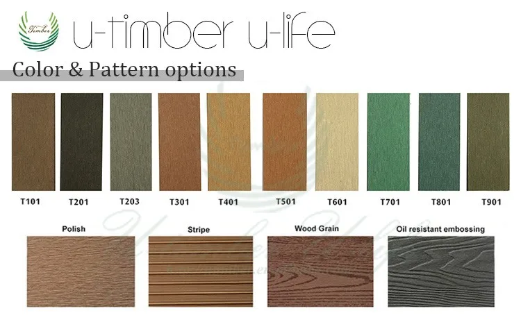 Cheapest Environmental wpc commercial wood flooring.jpg