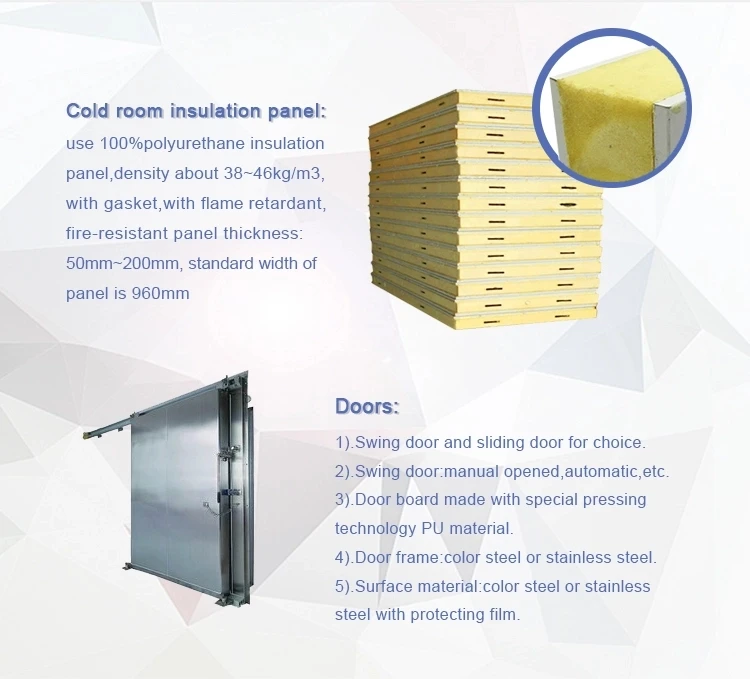 Sandwich Panel, 75mm100mm, 150mm - detail 4