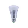 Smart wifi bulb Remote controlled led light Color changing light bulb