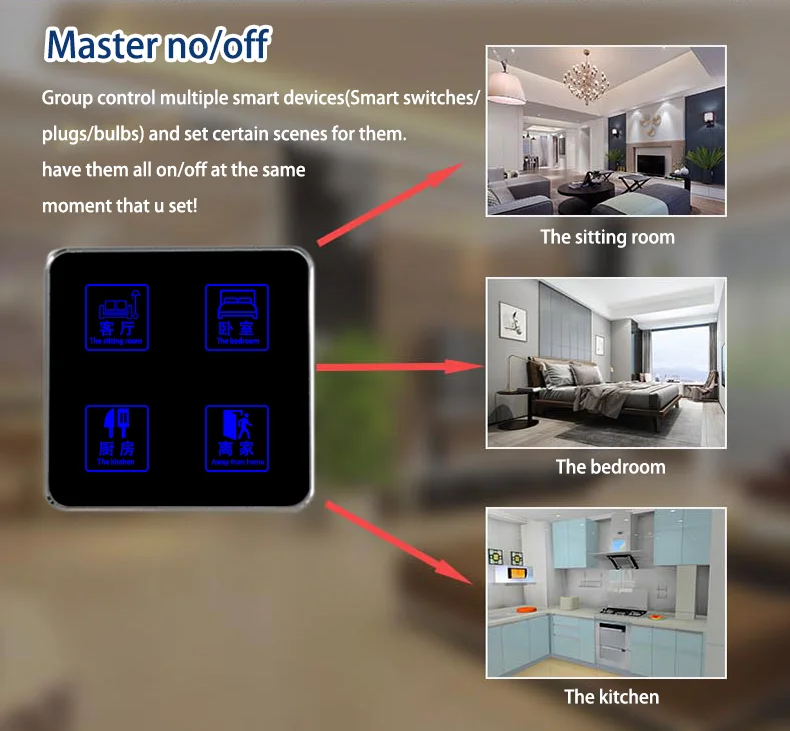 ZigBee Smart Lighting Control Switch With NO Neutral , In-Wall, On/Off - ANKUX.COM