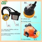 KL5LM underground led coal mine lighting miners cap lamp with charger