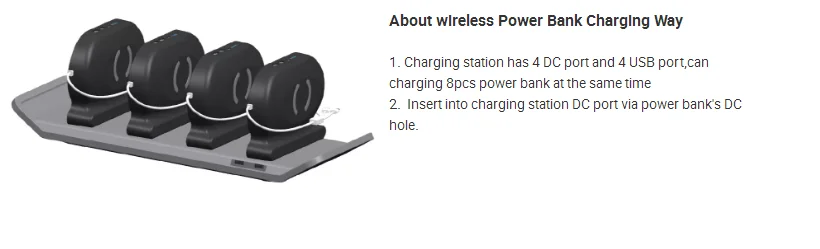 Qi Wireless Charger Universal Advertising And Mobile Phone Power Bank Charging Station For iPhone - ANKUX.COM