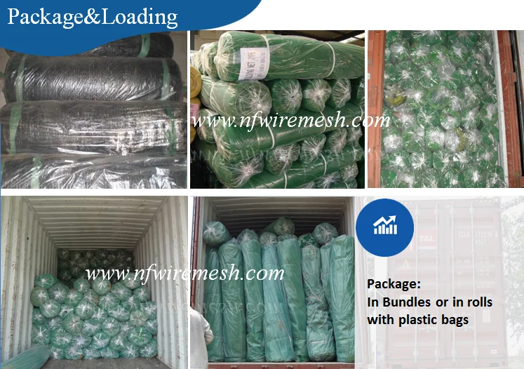 4*50m 100%new hdpe anti hail nets/70% shade net/80% sun shade net For Sale(Guangzhou stock) 