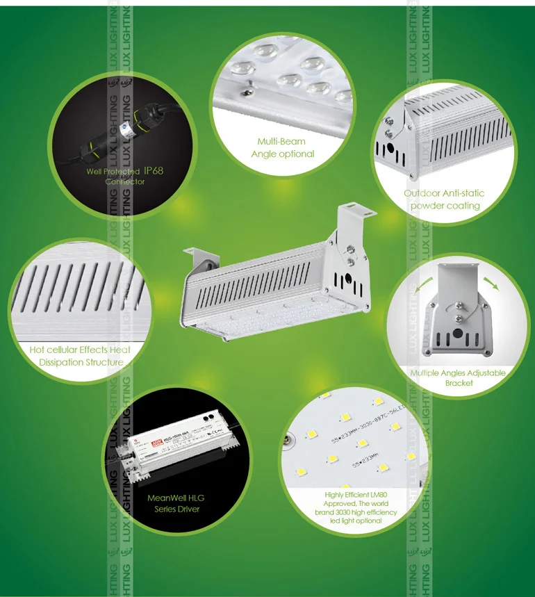 150w led high bay lamps.jpg
