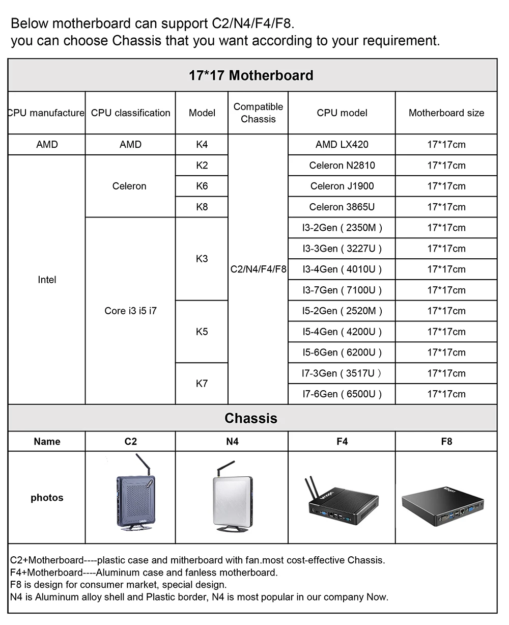 17 17 motherboard.jpg