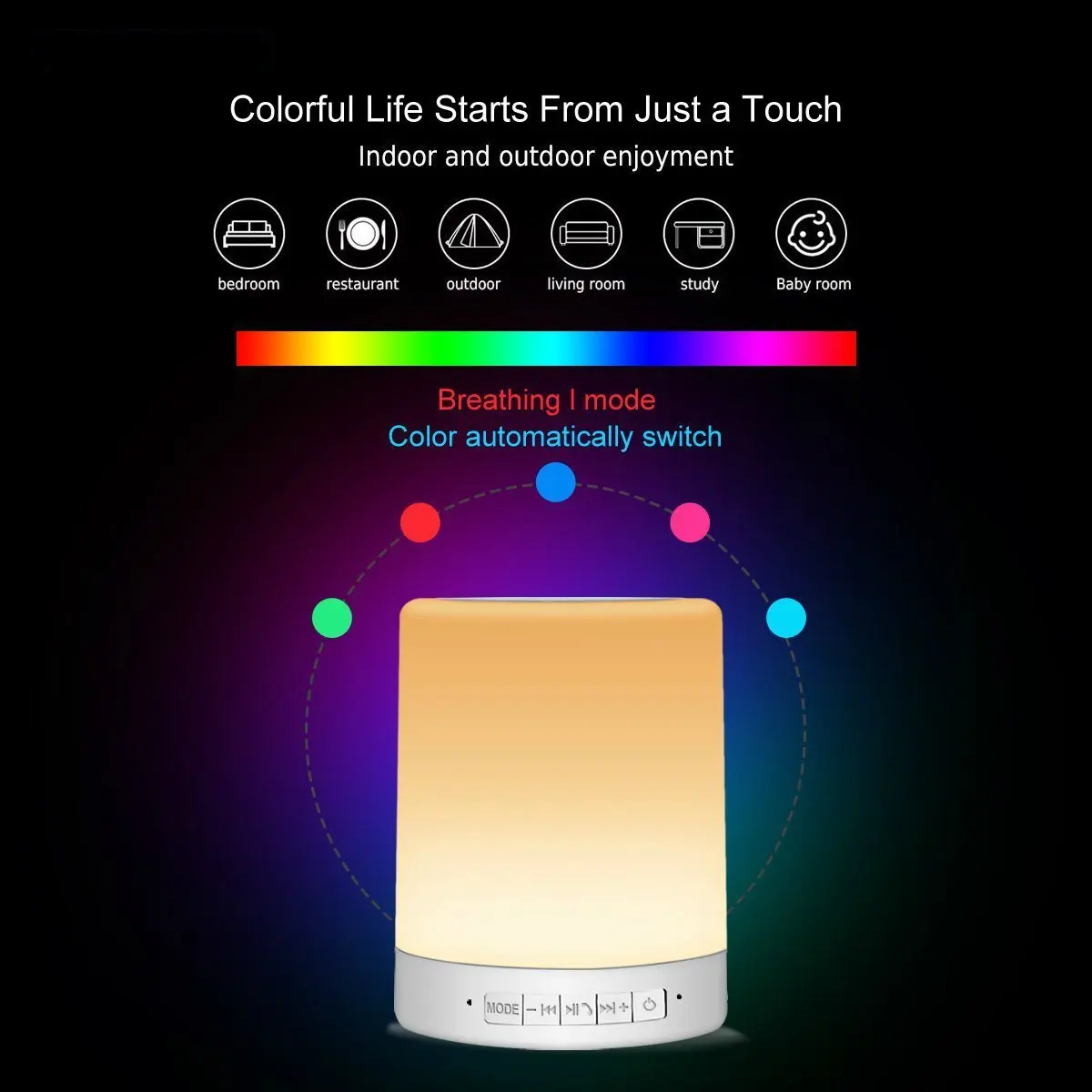 Bluetooth wireless Speaker Touch Sensor Smart LED Light Table Lamp portable speaker - ANKUX.COM