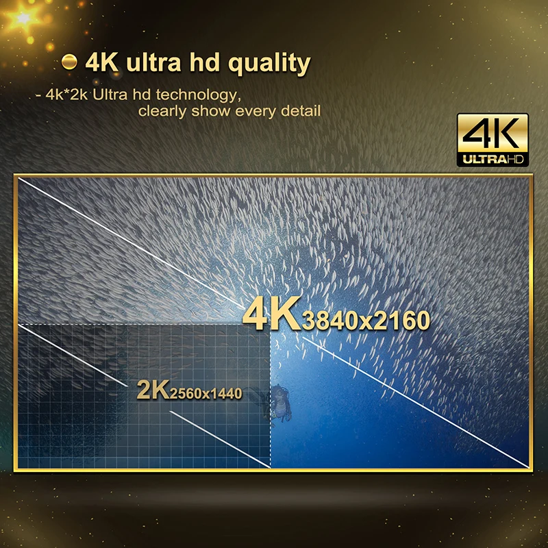 CABLETIME VGA Cable Fireproof 3+9C Braided High Premium Shielding VGA to VGA M/M 15 PIN 1.8m 6ft - ANKUX.COM