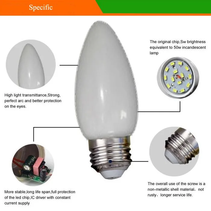 2016 hot sale G45 0.5w LED color E27 plastic base mini bulb from china with CE/ROHS