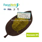 Focusherbオリーブ葉エキス、20%-80%オレウロペイン、3%-50% hydroxytyrosol