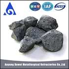 MSDS Best price calcium silicon Ca30Si60