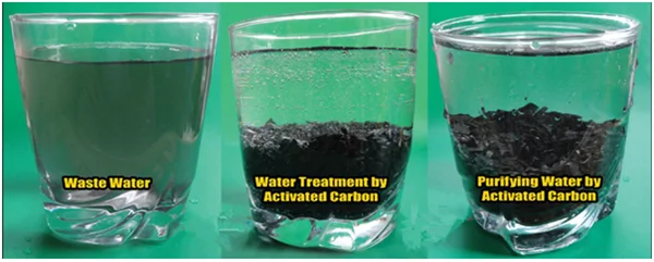 Coconut shell activated carbon price / granular coal active carbon price per ton