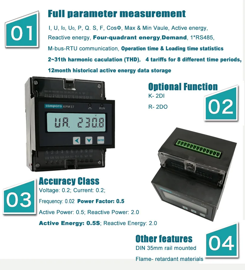 KPM37 features