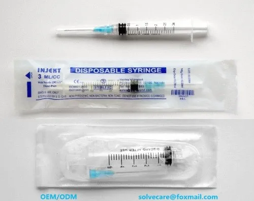 Syringe package