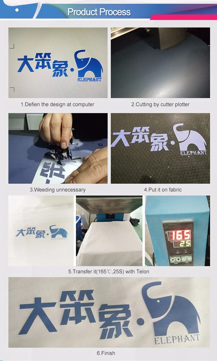 Wholesale excellent quality korea pvc heat transfer film