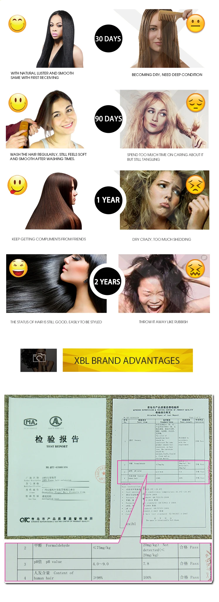 Top Selling Brazilian Genesis Deep Wave Hair Weave Buy Brazilian