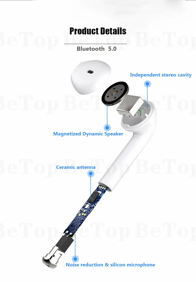 Made In China Bluetooth Touch Sensitive Wireless Earphone Mini Invisible Bluetooth Earbuds Handsfree Headphones V8 I88 Tws - ANKUX.COM