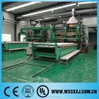 SY-5F 610*1830mm PVC clear semi-rigid film extrusion line/PVC film making machine