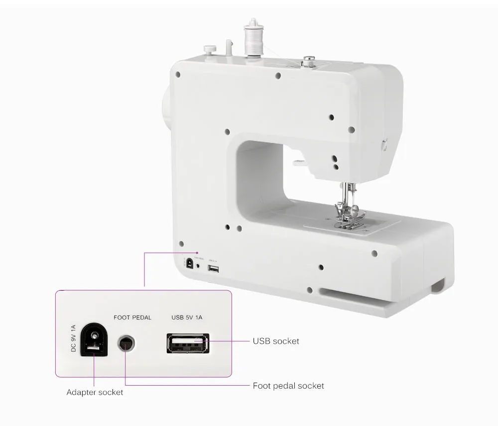Mini Household Sewing Machine with 12 Different Stitches EU US Plug Adjustable Speed USB Socket 3 Color Sewing Machine for Home14
