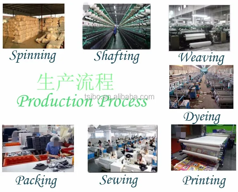 Towel erproduction process_.jpg