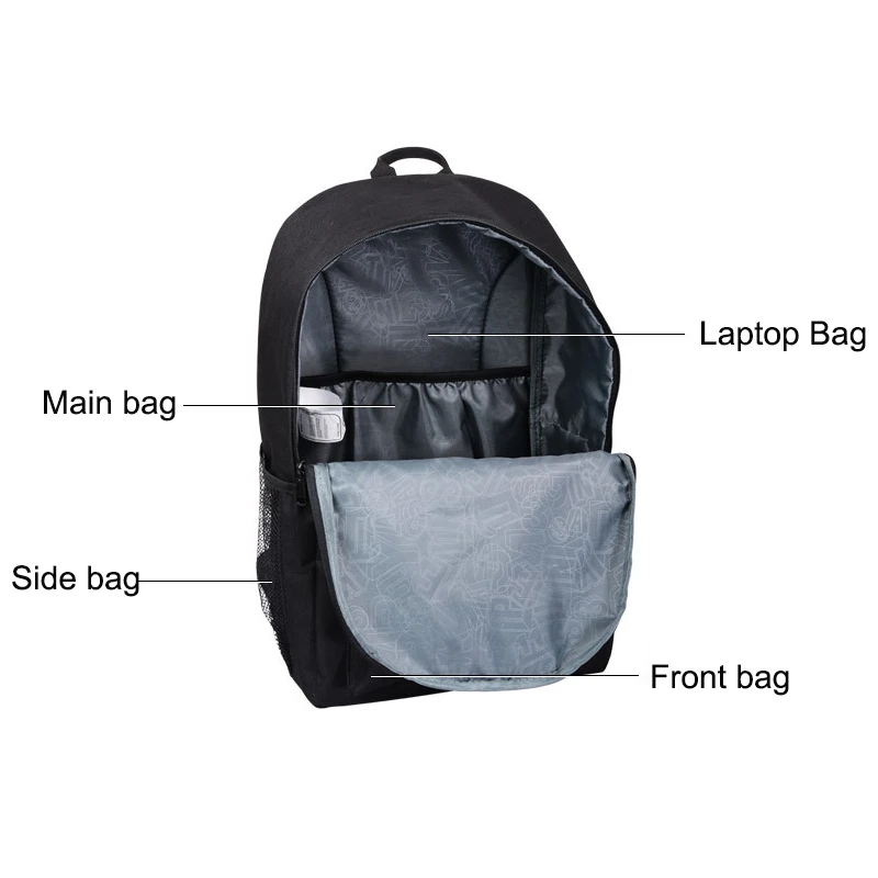 anti-robber backpack (8)