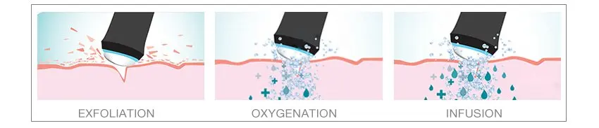 portable oxy machine skin.jpg