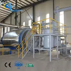 Easy For Installation High Quality Tire Rubber Recycling Machine