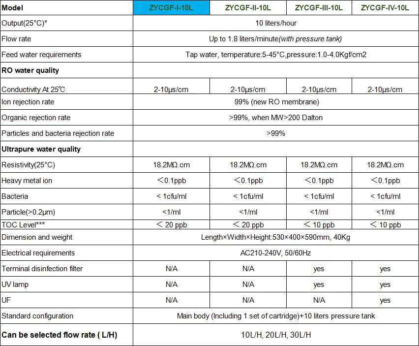 water purifier machine 