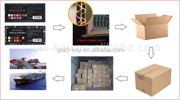 Package of 14eye02.JPG