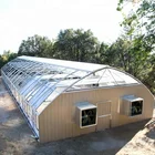 SINOLINK blackout system light deprivation greenhouse for America market