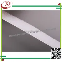 Eco Friendly Heat Resistance Feature And