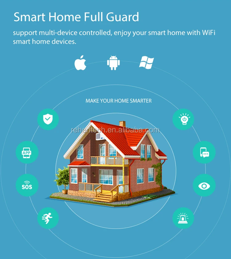 Home Automation Battery Powered Tuya Zigbee Wireless WiFi Door Sensor Alarm - ANKUX.COM