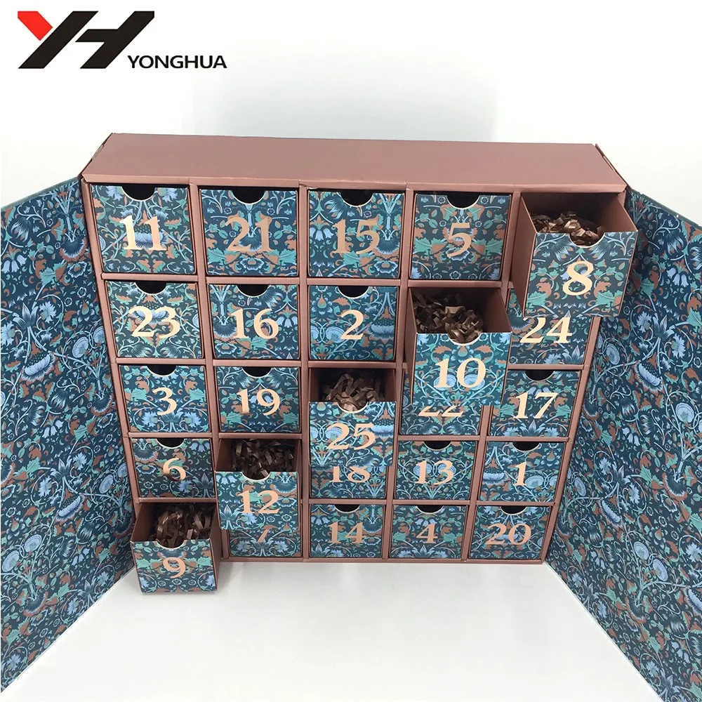 all industries  packaging & printing  paper packaging  paper