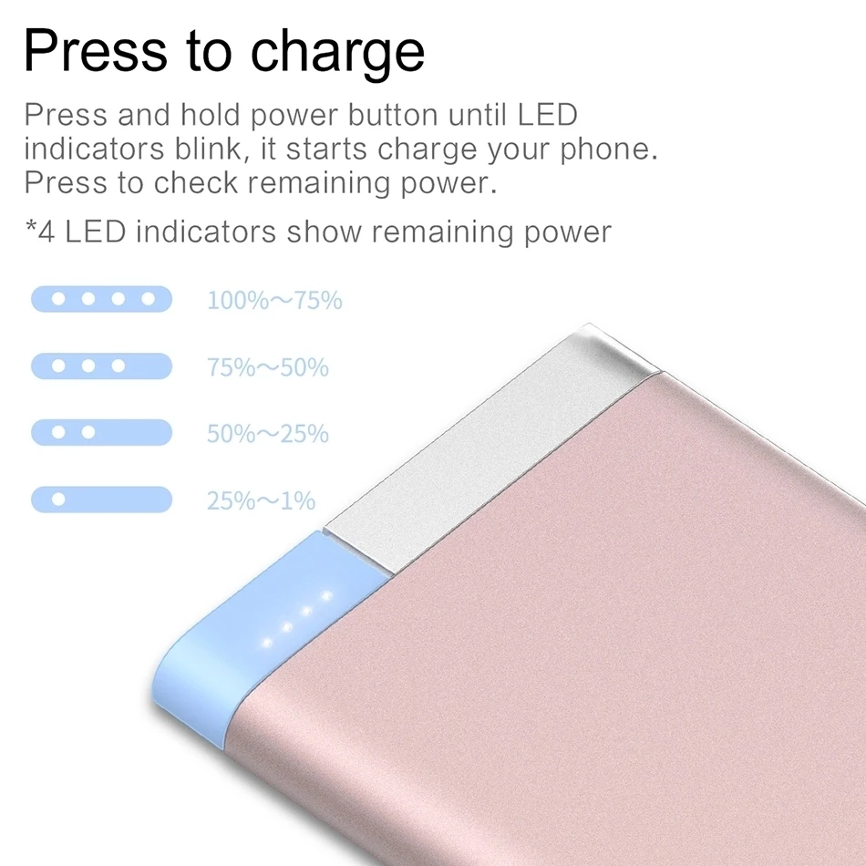 2019 New Design Outdoors Durable 20000mAh Real Wireless Mobile Power Bank For Smartphone - ANKUX.COM