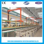 Automatic chrome plating production equipment line for hardwares