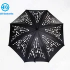 23 inch magic color change automatic pongee straight umbrella