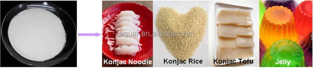 Konjac Food