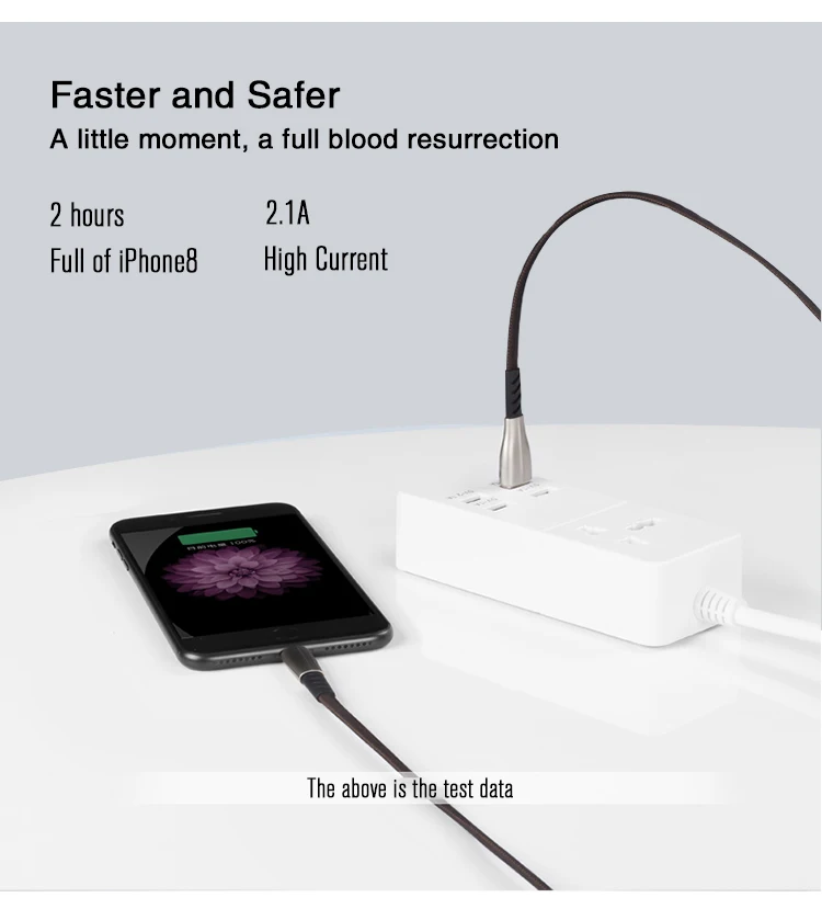 ReUeKe 2019 Newest Charging Data line Type C Cable for Iphone 6 Plus 7 8 xr - ANKUX.COM